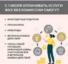 Об оплате услуг ЖКХ без взимания комиссии. Об оплате услуг ЖКХ без взимания комиссии.
